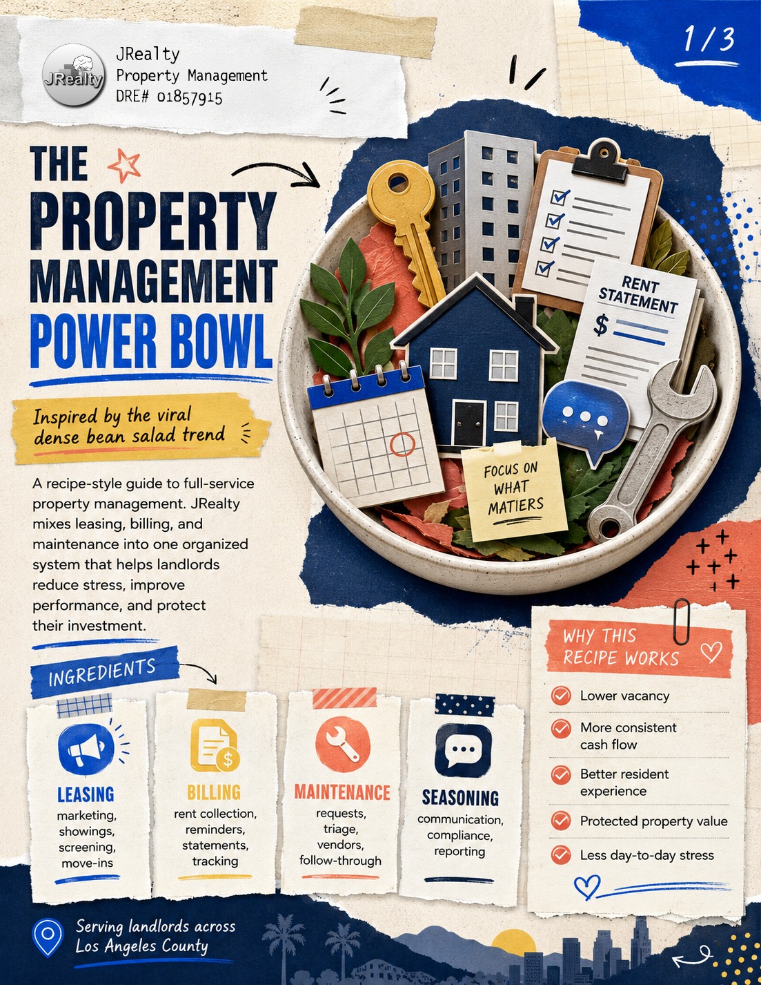 JRealty Property Management infographic titled “The Property Management Power Bowl,” showing a recipe-style bowl filled with property management symbols including a house, apartment building, key, checklist, calendar, rent statement, wrench, and message icon. The graphic highlights leasing, billing, maintenance, and communication services, with benefits such as lower vacancy, more consistent cash flow, better resident experience, protected property value, and less day-to-day stress for landlords across Los Angeles County.